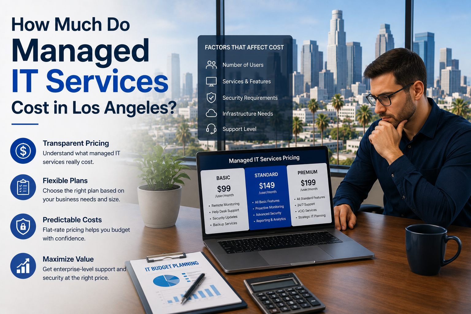 How Much Do Managed IT Services Cost in Los Angeles