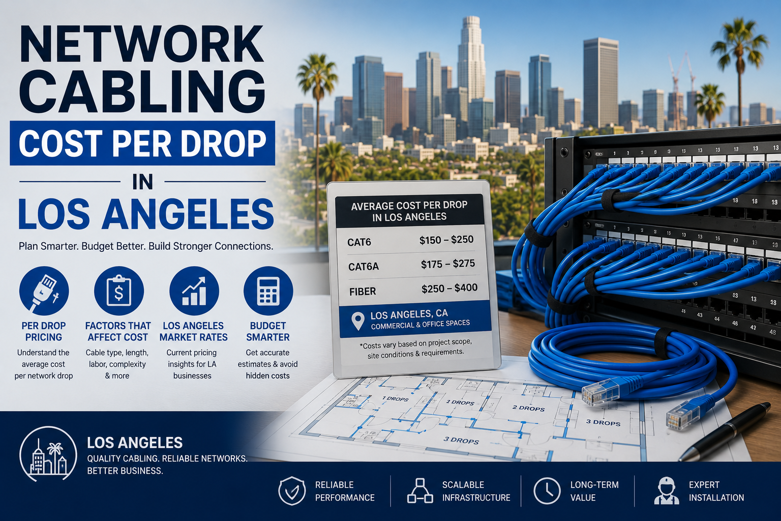 Network Cabling Cost Per Drop in Los Angeles